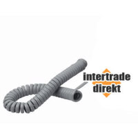 Hörerkabel für Ericsson Dialog 4000...